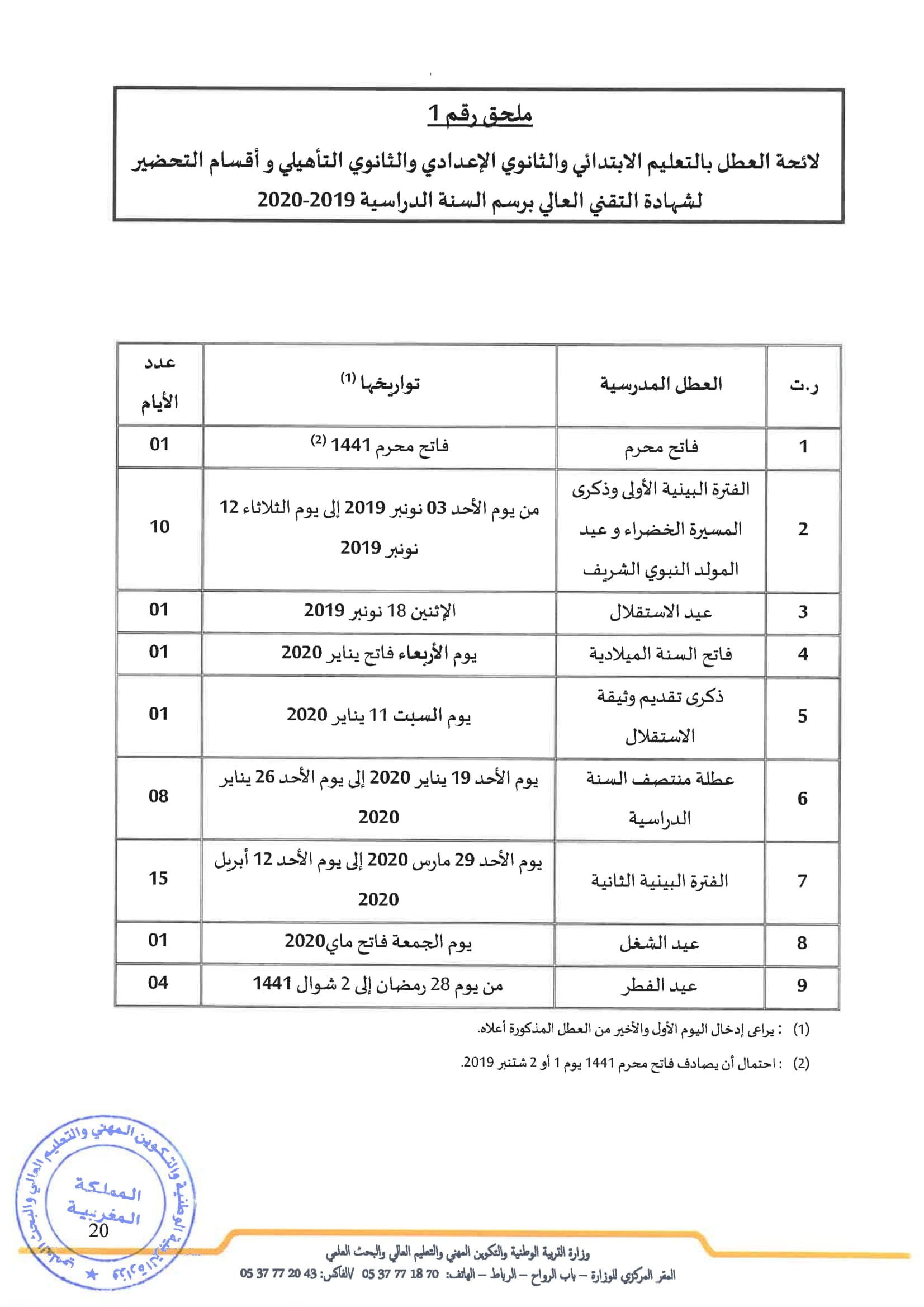 رزنامة جدول العطل المدرسية بالمغرب 2020/2019